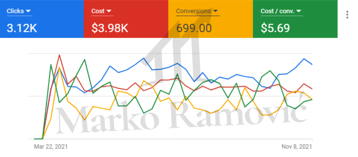 Personal_trainer_3k_PREMALO